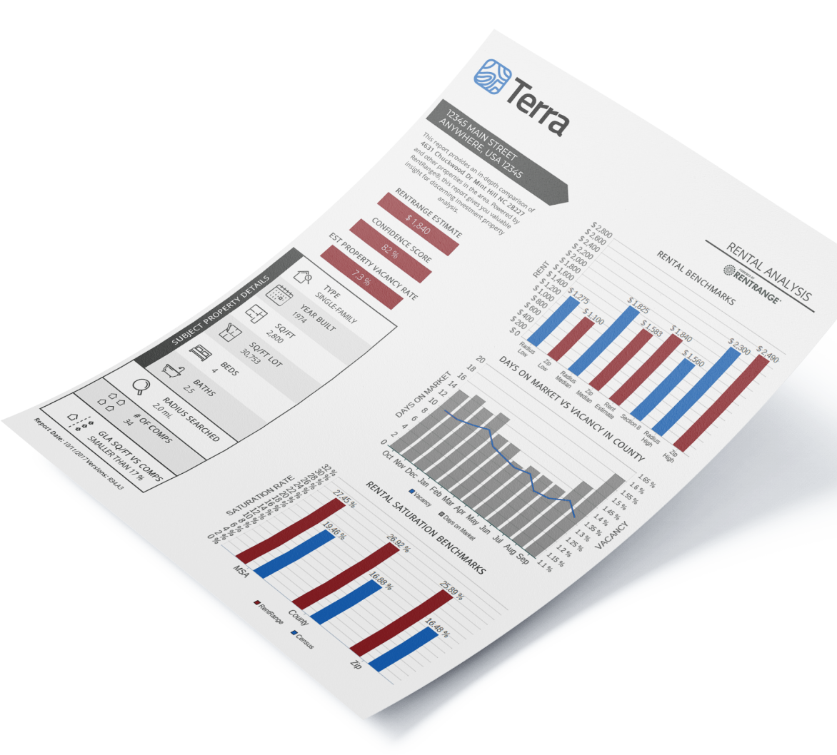 Boise property manager for military